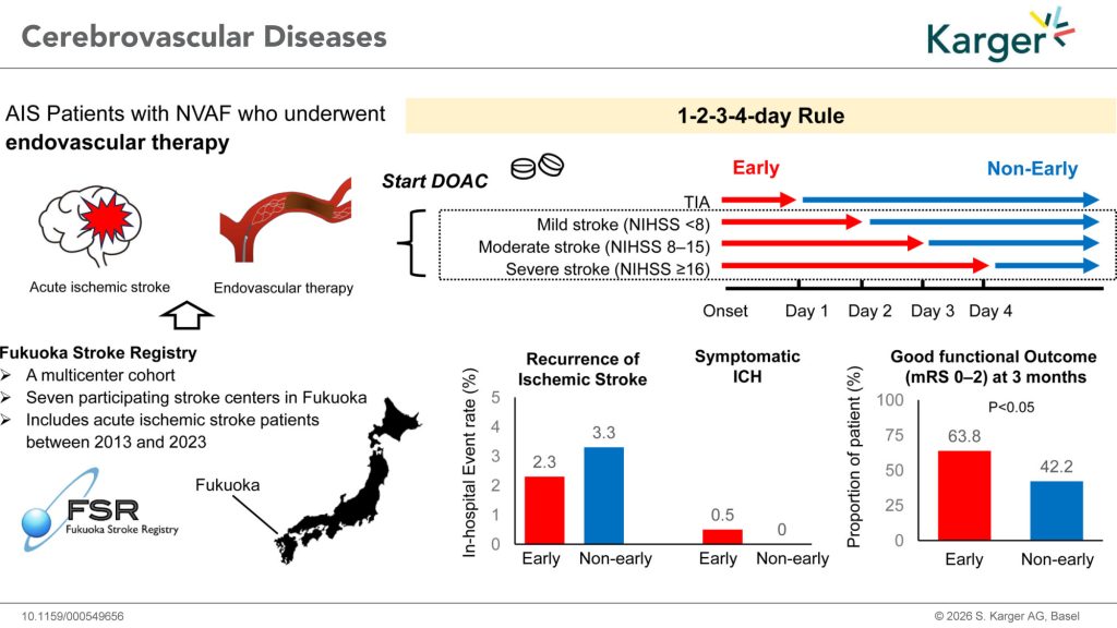 木村俊介先生(H26)の論文がCerebrovascular Diseases誌に掲載されました！ | 脳循環研究室｜九州大学大学院 病態機能 ...
